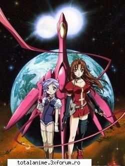 Story - The story takes place in a future where the human - Kiddy Grade